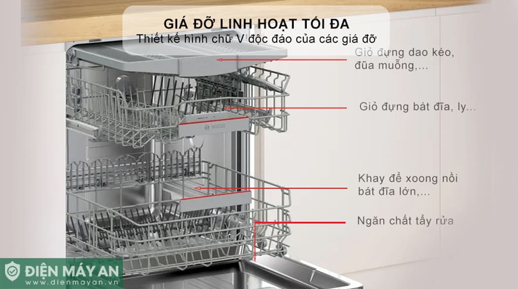 Máy rửa bát âm toàn phần Bosch Serie 4 SMV4HCX19E